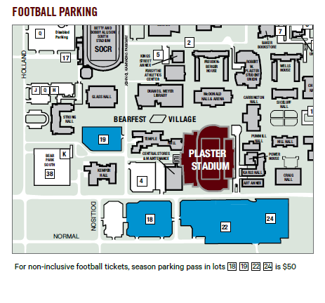 Plaster Sports Complex parking